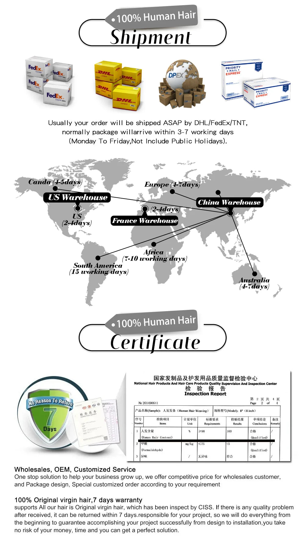 Short Human Hair Wig